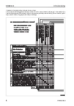 Preview for 844 page of Komatsu ecot3 PC300-8 Shop Manual