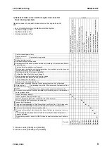 Preview for 849 page of Komatsu ecot3 PC300-8 Shop Manual