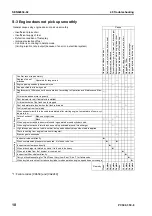 Preview for 850 page of Komatsu ecot3 PC300-8 Shop Manual