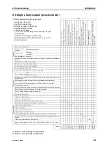 Preview for 853 page of Komatsu ecot3 PC300-8 Shop Manual