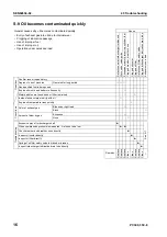 Preview for 856 page of Komatsu ecot3 PC300-8 Shop Manual