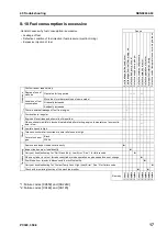 Preview for 857 page of Komatsu ecot3 PC300-8 Shop Manual