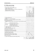 Preview for 859 page of Komatsu ecot3 PC300-8 Shop Manual