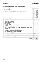 Preview for 860 page of Komatsu ecot3 PC300-8 Shop Manual