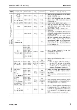 Preview for 869 page of Komatsu ecot3 PC300-8 Shop Manual