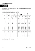 Preview for 12 page of Komatsu F30791 Shop Manual