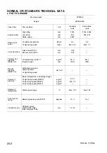 Preview for 118 page of Komatsu F30791 Shop Manual