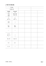 Preview for 119 page of Komatsu F30791 Shop Manual