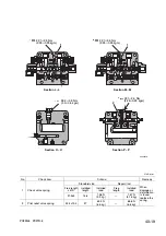 Preview for 283 page of Komatsu F30791 Shop Manual