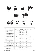 Preview for 295 page of Komatsu F30791 Shop Manual