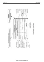 Предварительный просмотр 5 страницы Komatsu GALEO BR550JG-1 Operation & Maintenance Manual