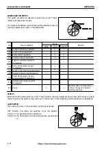 Предварительный просмотр 67 страницы Komatsu GALEO BR550JG-1 Operation & Maintenance Manual