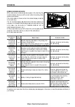 Предварительный просмотр 114 страницы Komatsu GALEO BR550JG-1 Operation & Maintenance Manual