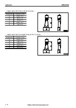 Предварительный просмотр 121 страницы Komatsu GALEO BR550JG-1 Operation & Maintenance Manual