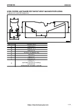 Предварительный просмотр 122 страницы Komatsu GALEO BR550JG-1 Operation & Maintenance Manual