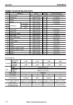 Предварительный просмотр 182 страницы Komatsu GALEO BR550JG-1 Operation & Maintenance Manual