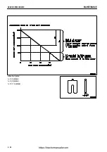 Предварительный просмотр 208 страницы Komatsu GALEO BR550JG-1 Operation & Maintenance Manual