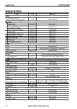 Предварительный просмотр 257 страницы Komatsu GALEO BR550JG-1 Operation & Maintenance Manual