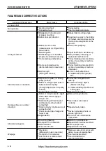 Предварительный просмотр 272 страницы Komatsu GALEO BR550JG-1 Operation & Maintenance Manual