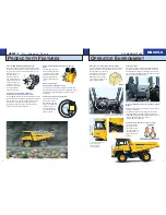 Предварительный просмотр 2 страницы Komatsu Galeo HD255-5 Brochure