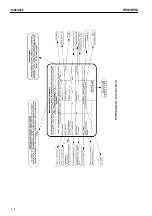 Preview for 5 page of Komatsu Galeo HD325-6 Operation & Maintenance Manual