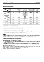 Preview for 107 page of Komatsu Galeo HD325-6 Operation & Maintenance Manual