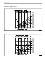 Preview for 140 page of Komatsu Galeo HD325-6 Operation & Maintenance Manual