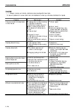 Preview for 175 page of Komatsu Galeo HD325-6 Operation & Maintenance Manual