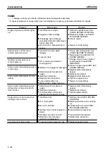 Preview for 177 page of Komatsu Galeo HD325-6 Operation & Maintenance Manual