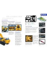 Preview for 4 page of Komatsu Galeo PC1250-7 Backhoe Brochure