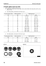 Предварительный просмотр 46 страницы Komatsu Galeo PC138US-8 Shop Manual