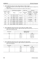 Предварительный просмотр 48 страницы Komatsu Galeo PC138US-8 Shop Manual