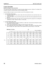 Предварительный просмотр 50 страницы Komatsu Galeo PC138US-8 Shop Manual