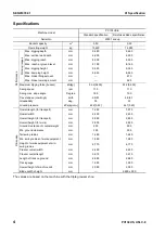 Предварительный просмотр 60 страницы Komatsu Galeo PC138US-8 Shop Manual