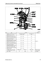 Предварительный просмотр 83 страницы Komatsu Galeo PC138US-8 Shop Manual