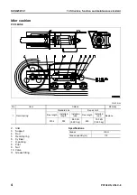 Предварительный просмотр 88 страницы Komatsu Galeo PC138US-8 Shop Manual