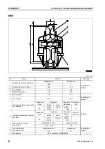 Предварительный просмотр 90 страницы Komatsu Galeo PC138US-8 Shop Manual