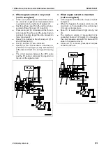 Предварительный просмотр 131 страницы Komatsu Galeo PC138US-8 Shop Manual