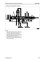 Предварительный просмотр 161 страницы Komatsu Galeo PC138US-8 Shop Manual