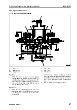 Предварительный просмотр 171 страницы Komatsu Galeo PC138US-8 Shop Manual