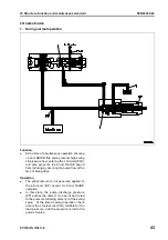 Предварительный просмотр 177 страницы Komatsu Galeo PC138US-8 Shop Manual