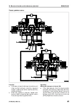 Предварительный просмотр 179 страницы Komatsu Galeo PC138US-8 Shop Manual