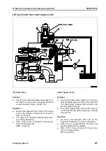 Предварительный просмотр 181 страницы Komatsu Galeo PC138US-8 Shop Manual