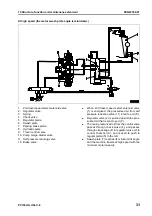 Предварительный просмотр 213 страницы Komatsu Galeo PC138US-8 Shop Manual