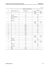 Предварительный просмотр 239 страницы Komatsu Galeo PC138US-8 Shop Manual