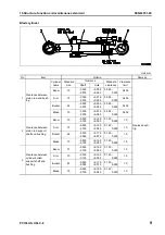 Предварительный просмотр 243 страницы Komatsu Galeo PC138US-8 Shop Manual