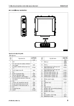 Предварительный просмотр 253 страницы Komatsu Galeo PC138US-8 Shop Manual