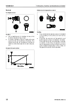 Предварительный просмотр 256 страницы Komatsu Galeo PC138US-8 Shop Manual