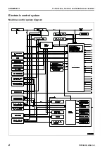 Предварительный просмотр 260 страницы Komatsu Galeo PC138US-8 Shop Manual