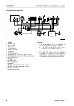 Предварительный просмотр 262 страницы Komatsu Galeo PC138US-8 Shop Manual